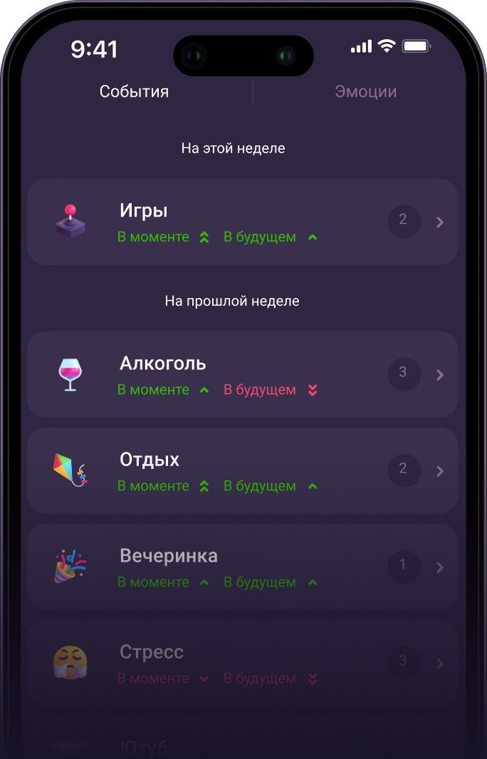 Экран аналитики событий Mind Tracker
